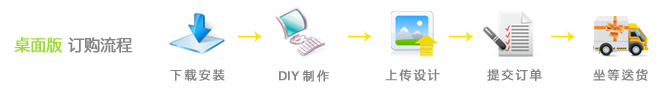 涩